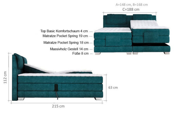 BOXSPRINGBED ONTWERP BED TOPPER BINNENVERING TWEEPERSOONSBED BEKLEED BED ELEKTRISCH